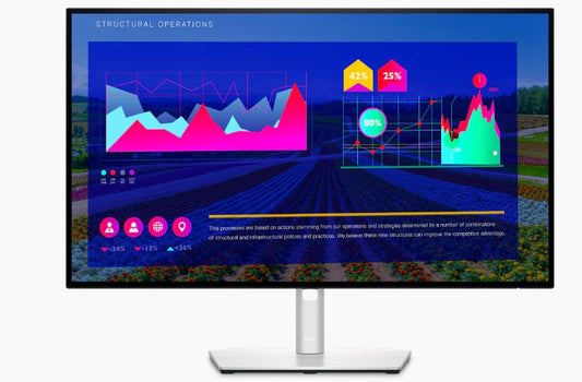 DELL U2721DE 27-INCH ULTRA SHARP USB-C HUB MONITOR DEMO IN BOX